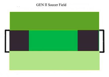 Soccer Field Gen II Lego NXT Robot MindStorms Free Tutorial