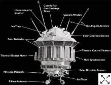 Luna3 tiny Russian space Probe DrGraeme.net